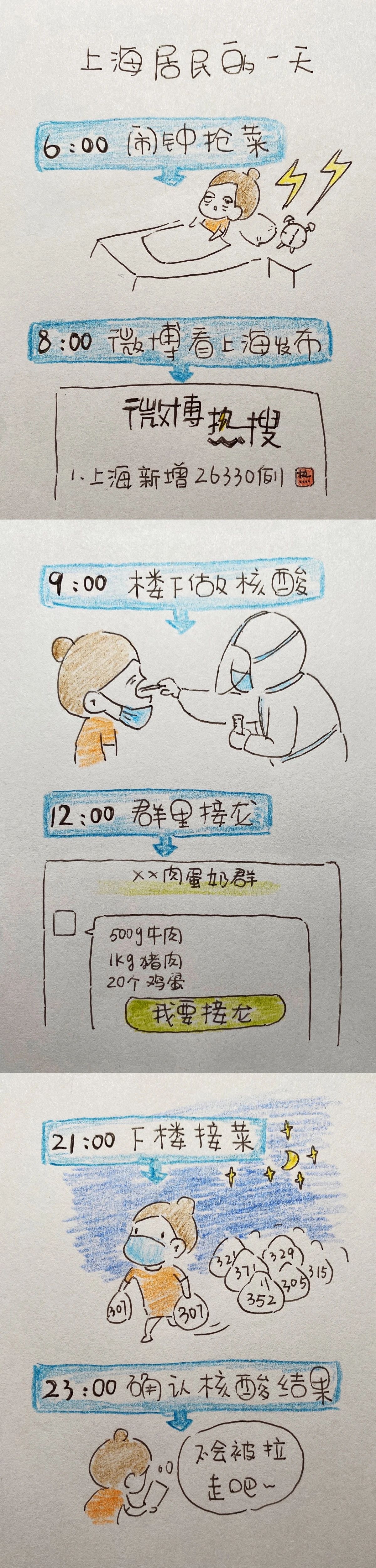 漫画上海封控生活看到最后笑着笑着就哭了10