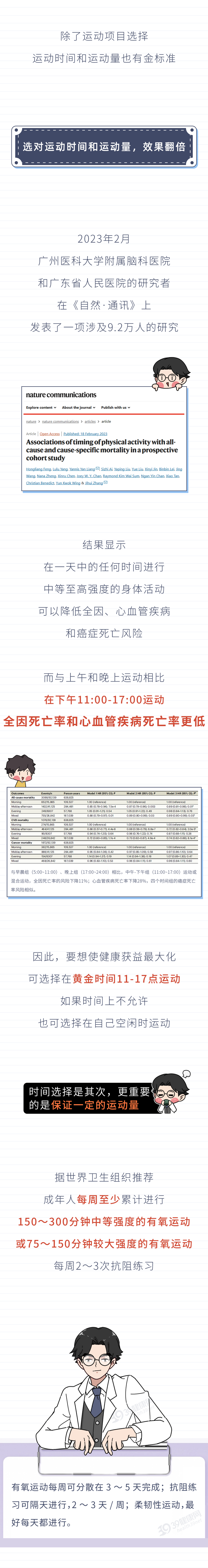 每天运动1小时降低7种癌症风险4
