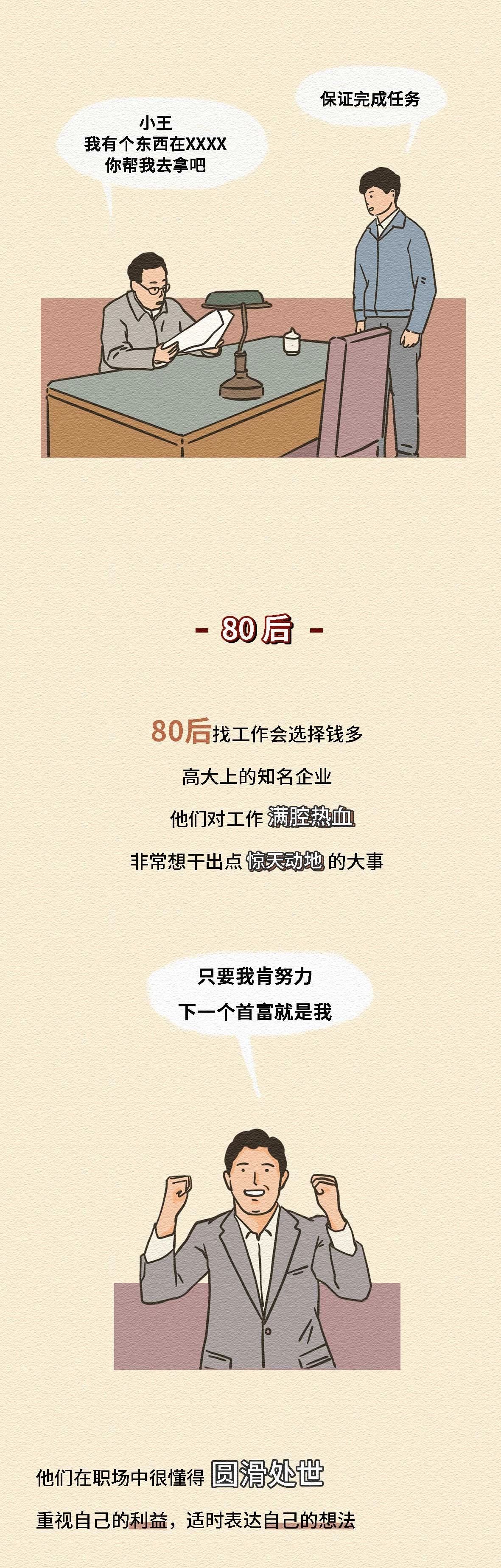 70后80后90后之间的拍照姿势对比24