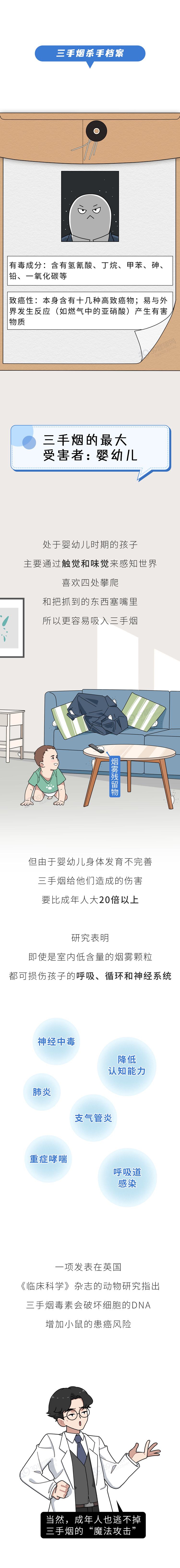 一人吸烟全家得癌2