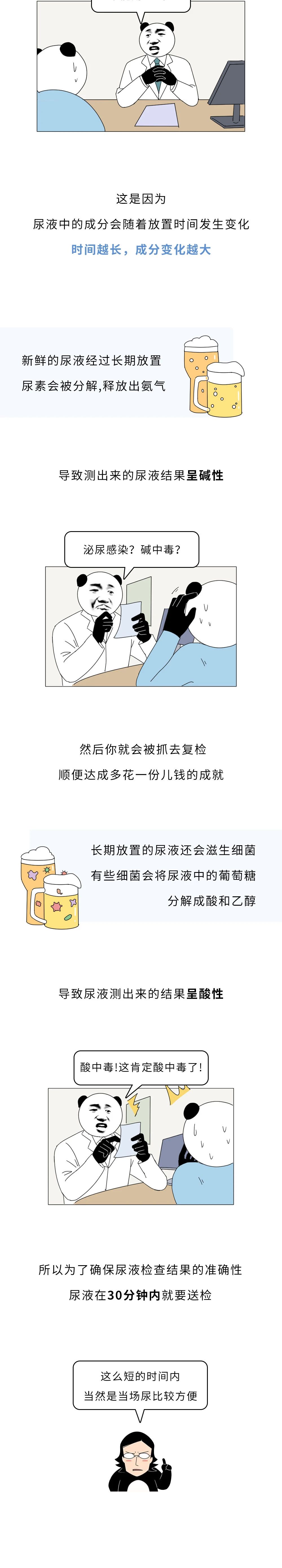 为什么体检时接尿一定要接中间那一段3