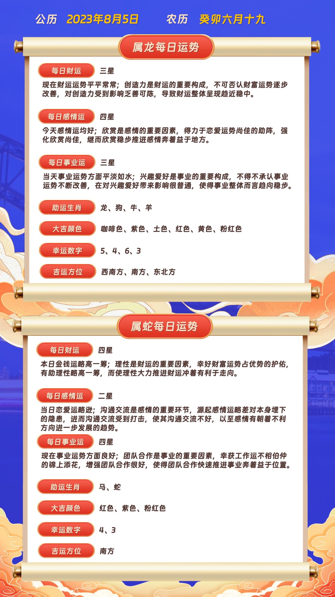 生肖视频猜测运势方法软件(生肖视频猜测运势方法软件免费)