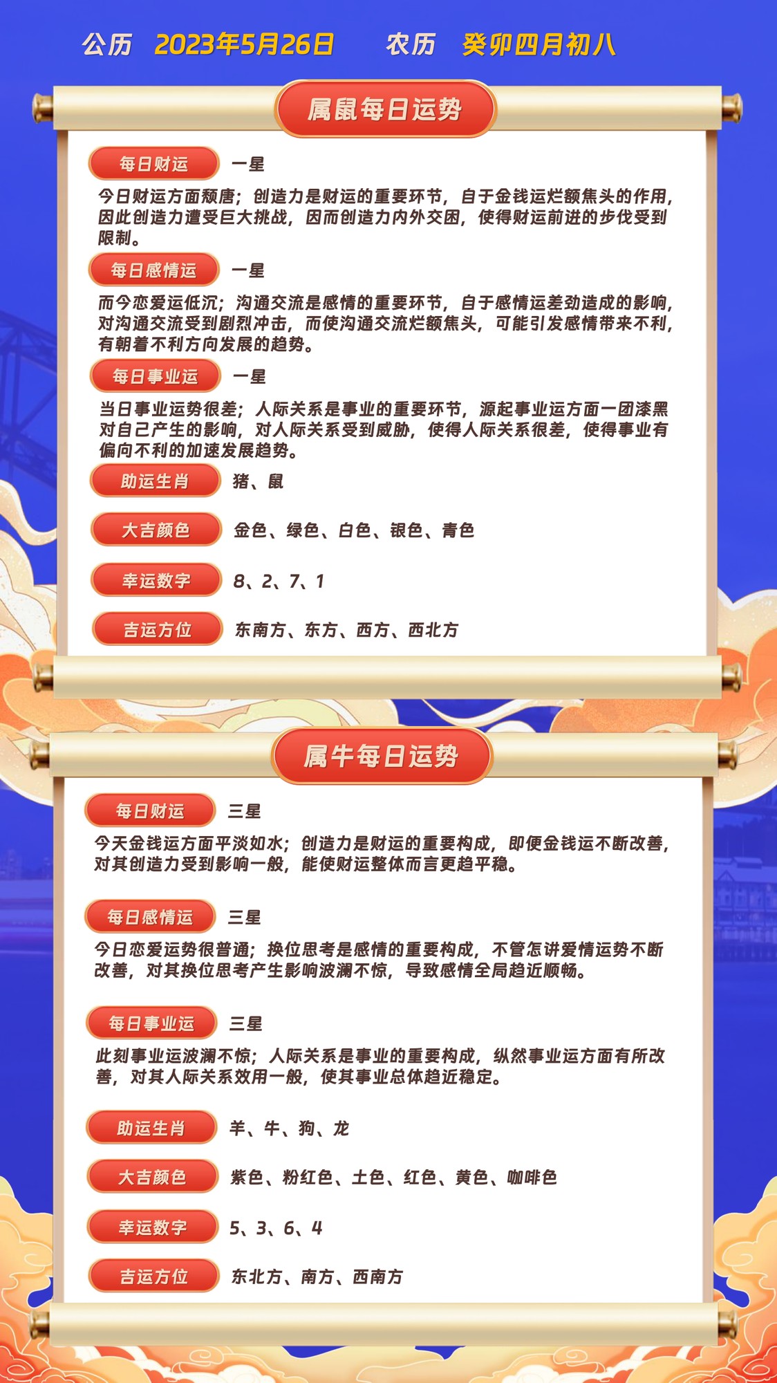 3日生肖运势播报视频(3日生肖运势播报视频下载)