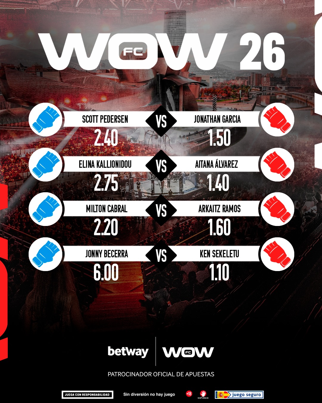 2026年2月22日WOW 26 Bilbao – 战卡[赛后视频] Garcia vs. Pedersen – Feb 21 | Way of Warrior FC-图片4
