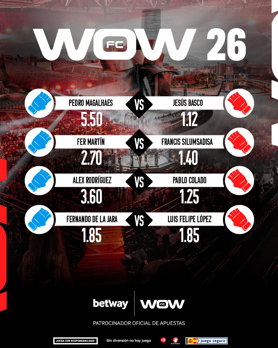2026年2月22日WOW 26 Bilbao – 战卡[赛后视频] Garcia vs. Pedersen – Feb 21 | Way of Warrior FC-图片4
