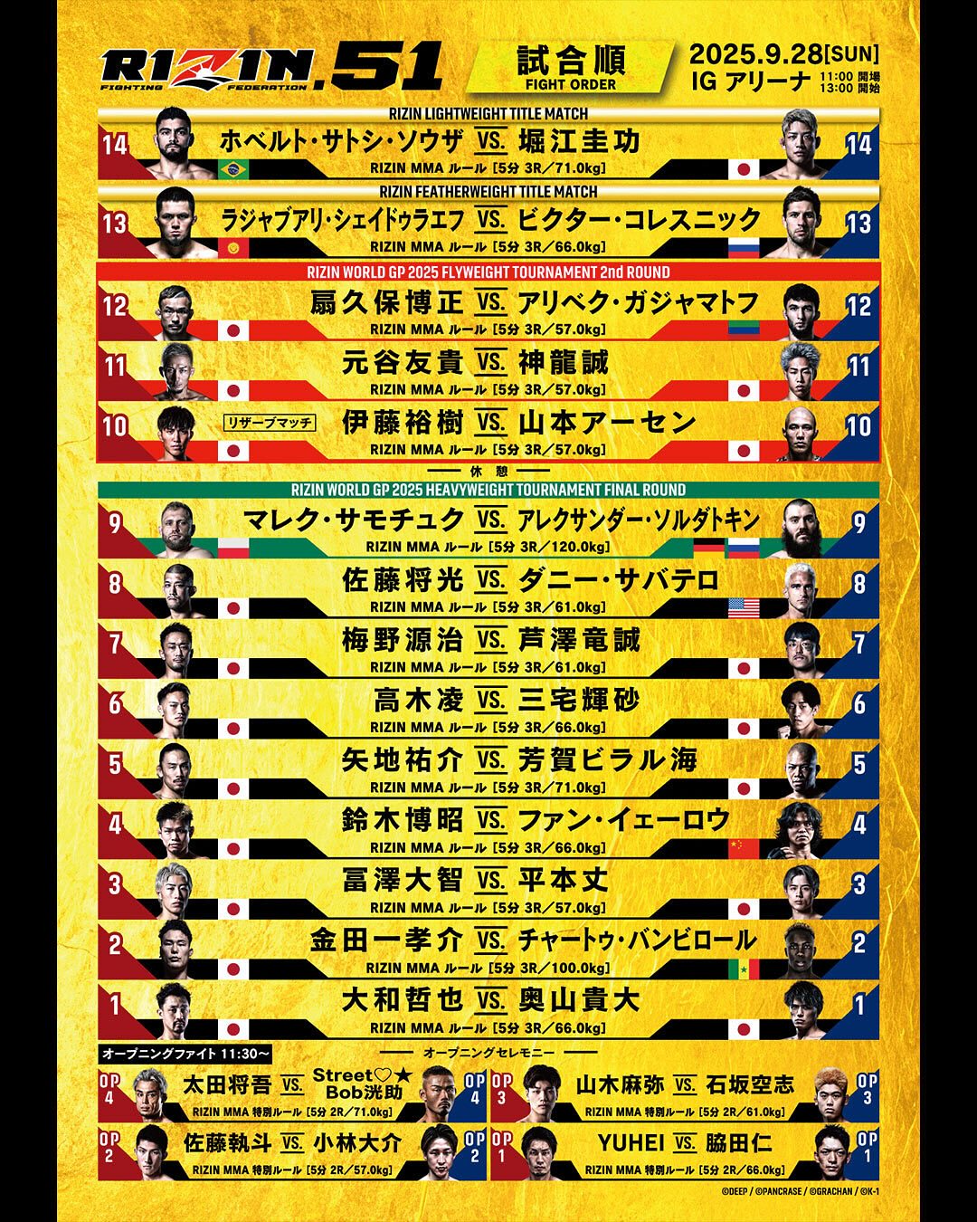 2025年9月28日RIZIN雷神51期 – 战卡[赛后视频] RIZIN.51重量级锦标赛总决赛 | RIZIN FIGHTING FEDERATION-图片2