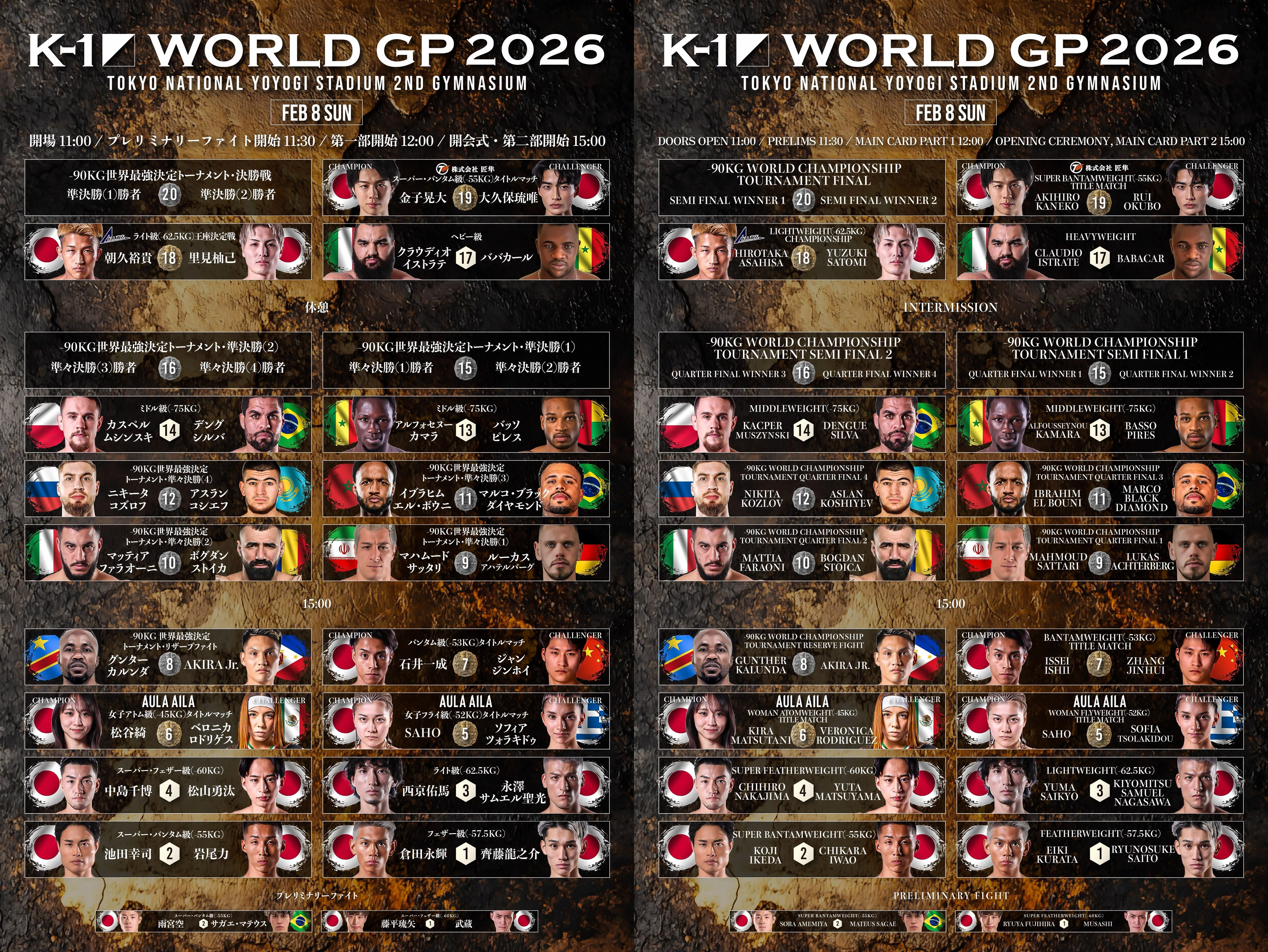 2026年2月8日K-1 WORLD GP 2026 -90kg锦标赛 – 战卡[赛后视频] K-1 Kickboxing World GP 2026 | 90kg World Tournament – Feb 8-图片4