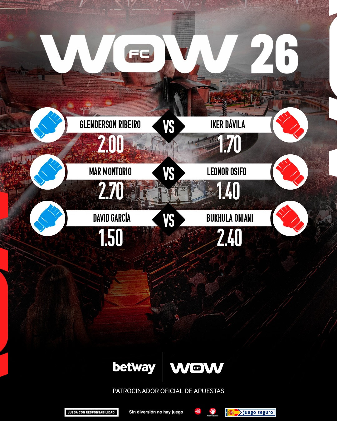 2026年2月22日WOW 26 Bilbao – 战卡[赛后视频] Garcia vs. Pedersen – Feb 21 | Way of Warrior FC-图片4