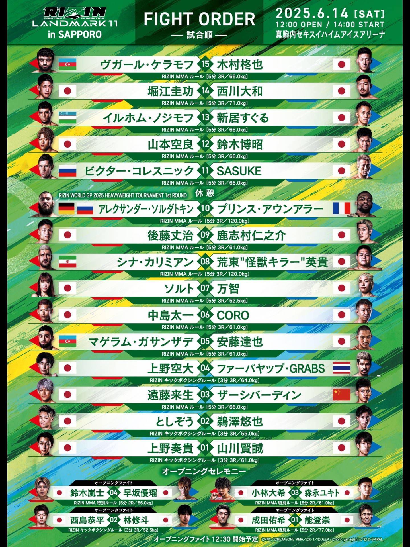 2025年6月14日RIZIN LANDMARK 11 in SAPPORO – 直播[赛后视频] RIZIN Fighting Federation-图片2