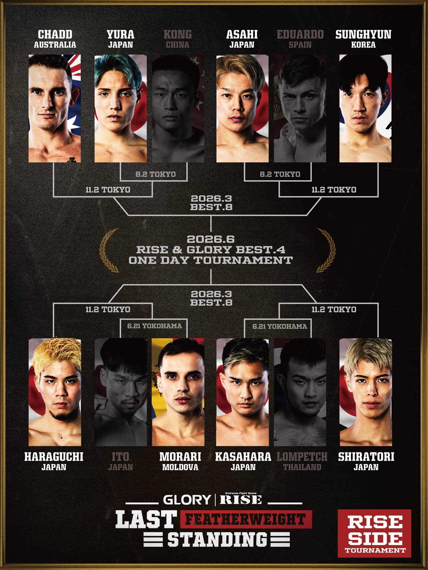 2025年11月2日Glory/Rise World Series 2025 Final – 战卡[赛后视频]-图片3