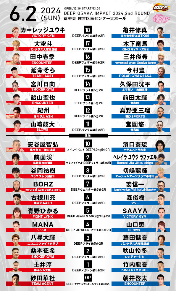 2024年6月1日DEEP Osaka Impact 2024 2nd Round – 战报[赛后视频]-图片21