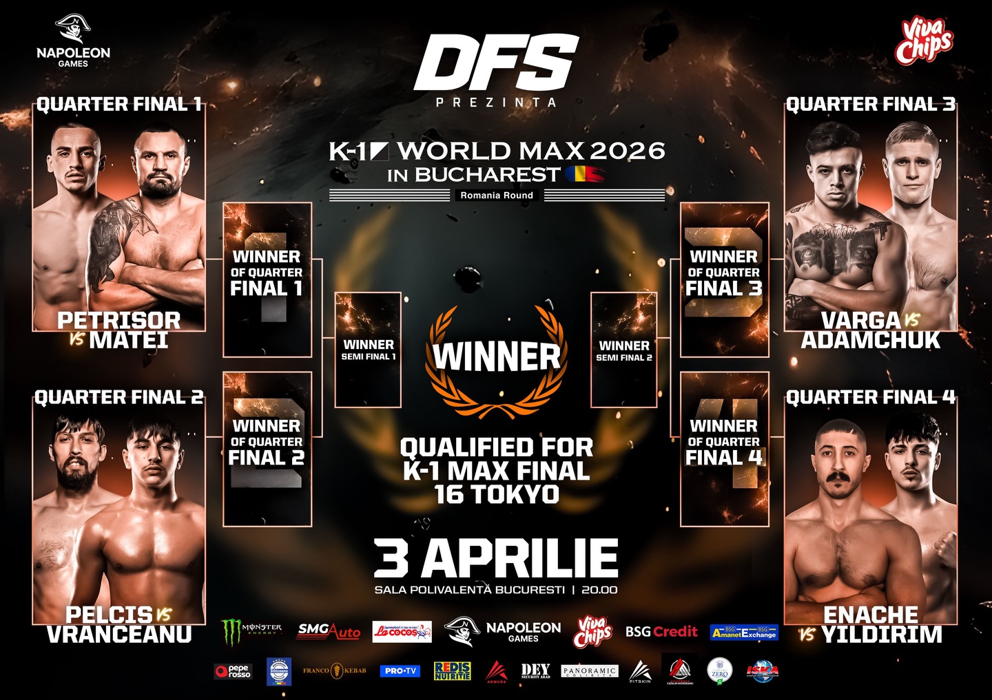 2026年4月3日K-1 WORLD MAX 2026 in Bucharest – 战卡[赛后视频] DFS x K-1 | Apr 3-图片1