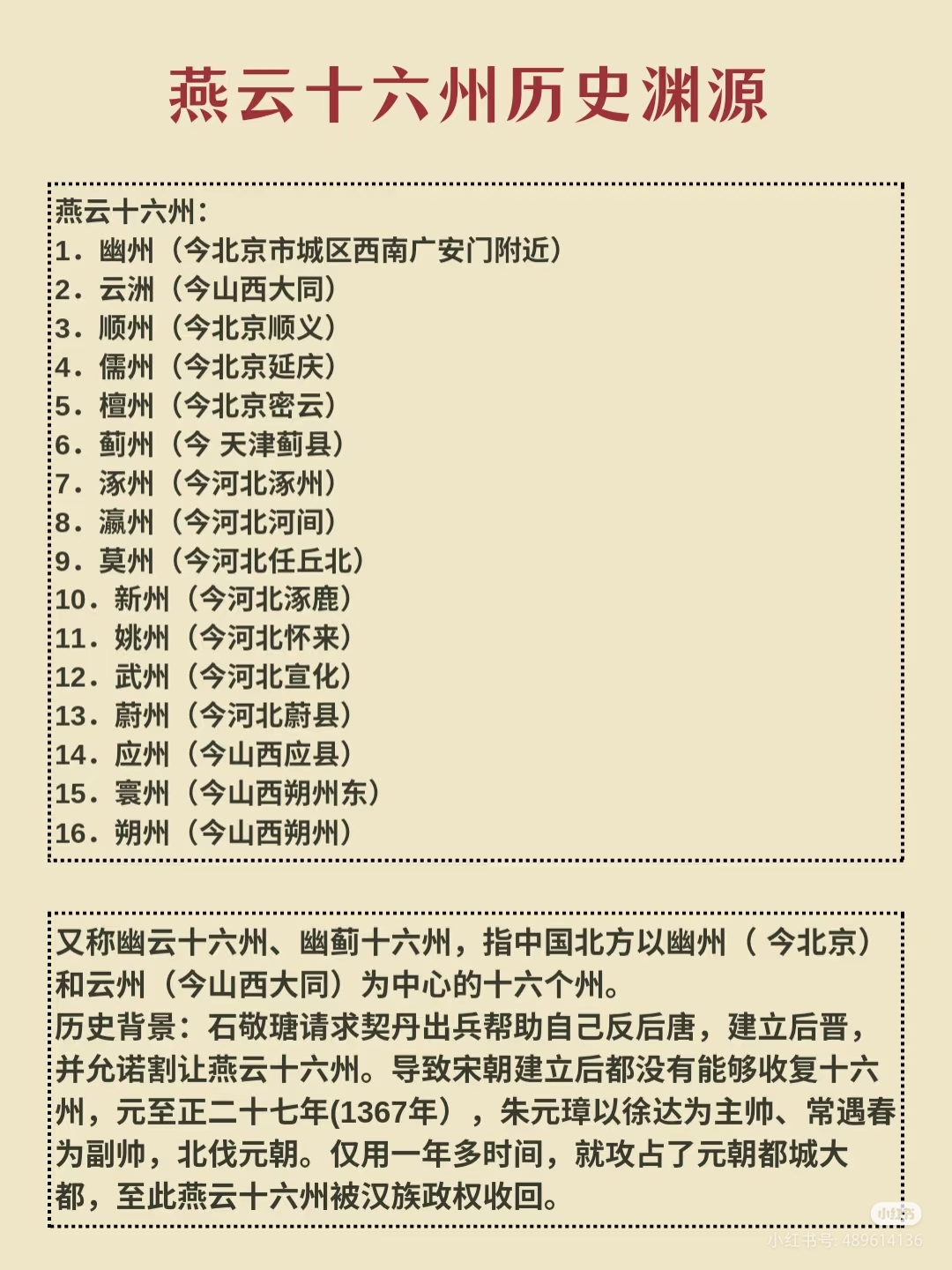 燕云十六州,别名幽蓟十六州,腹里,幽云十六州