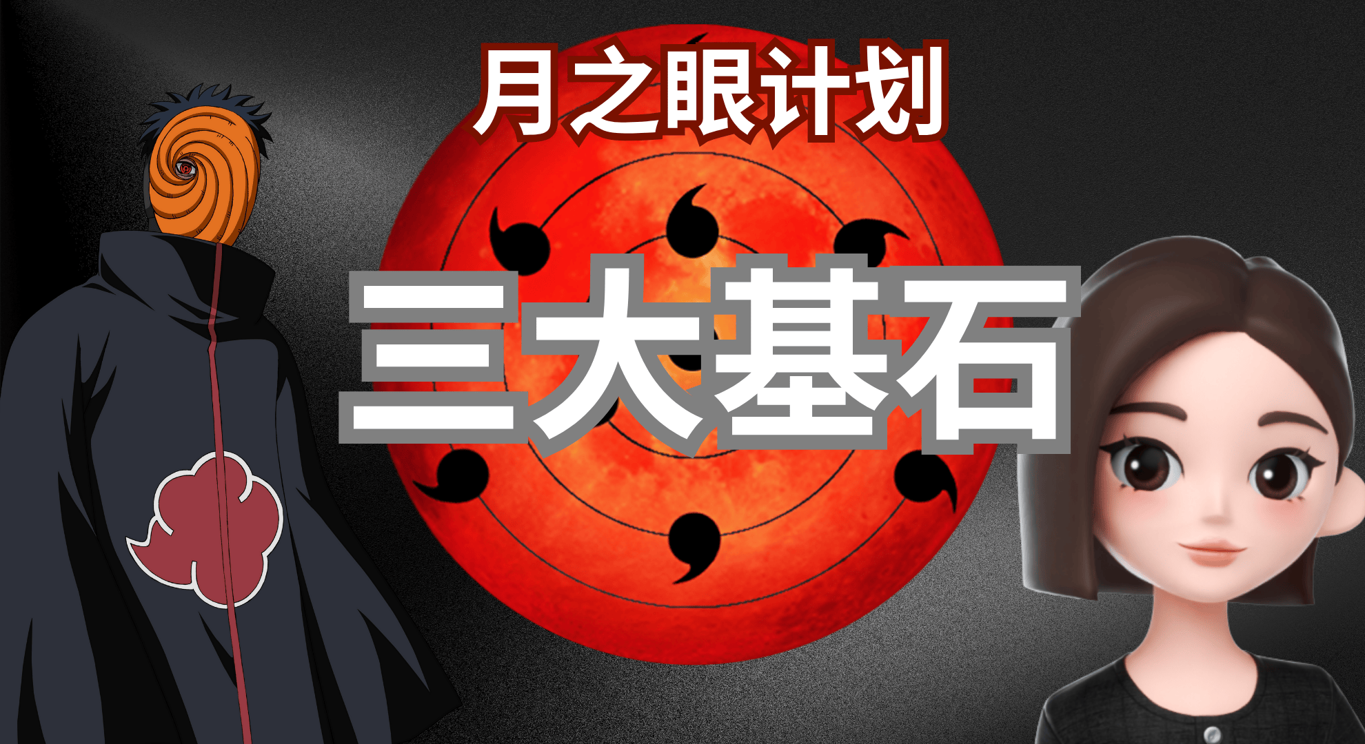 月之眼计划:三大基石技术