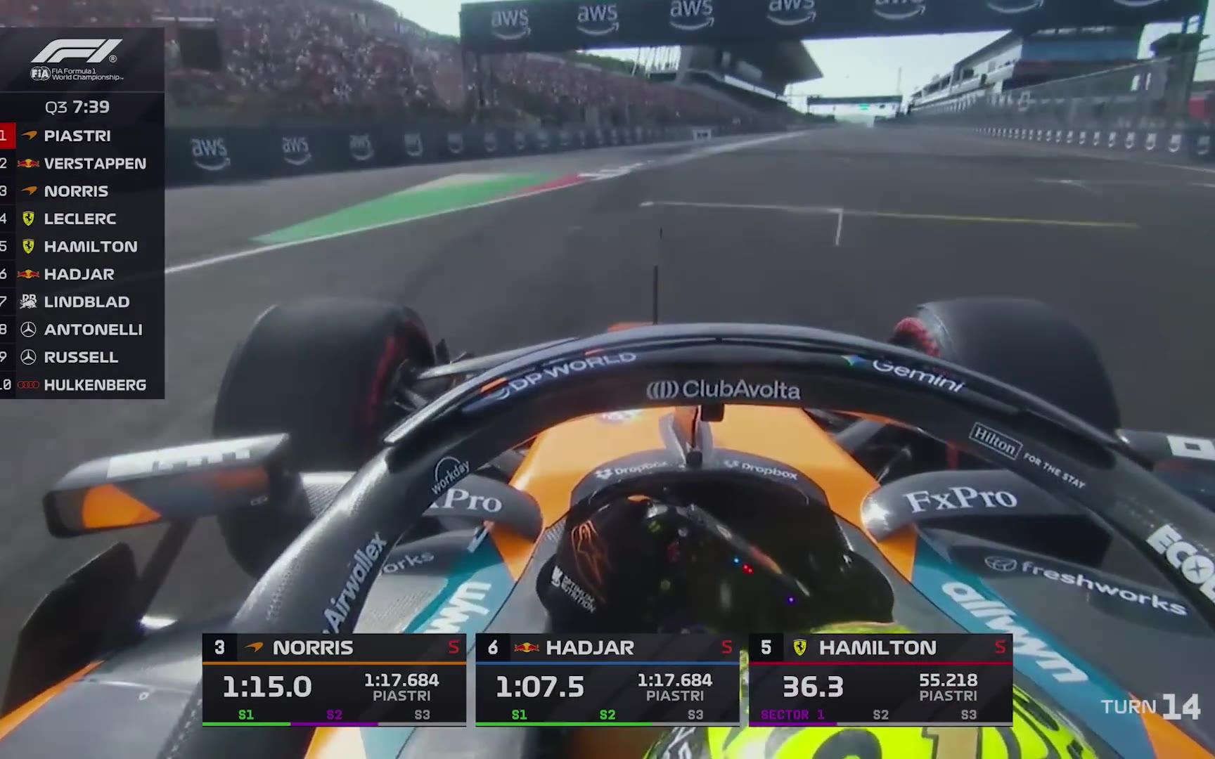 F1 2026匈牙利排位赛，大升级迈凯伦暴打法拉利拿下杆位，拉塞尔再次坏车第七带回