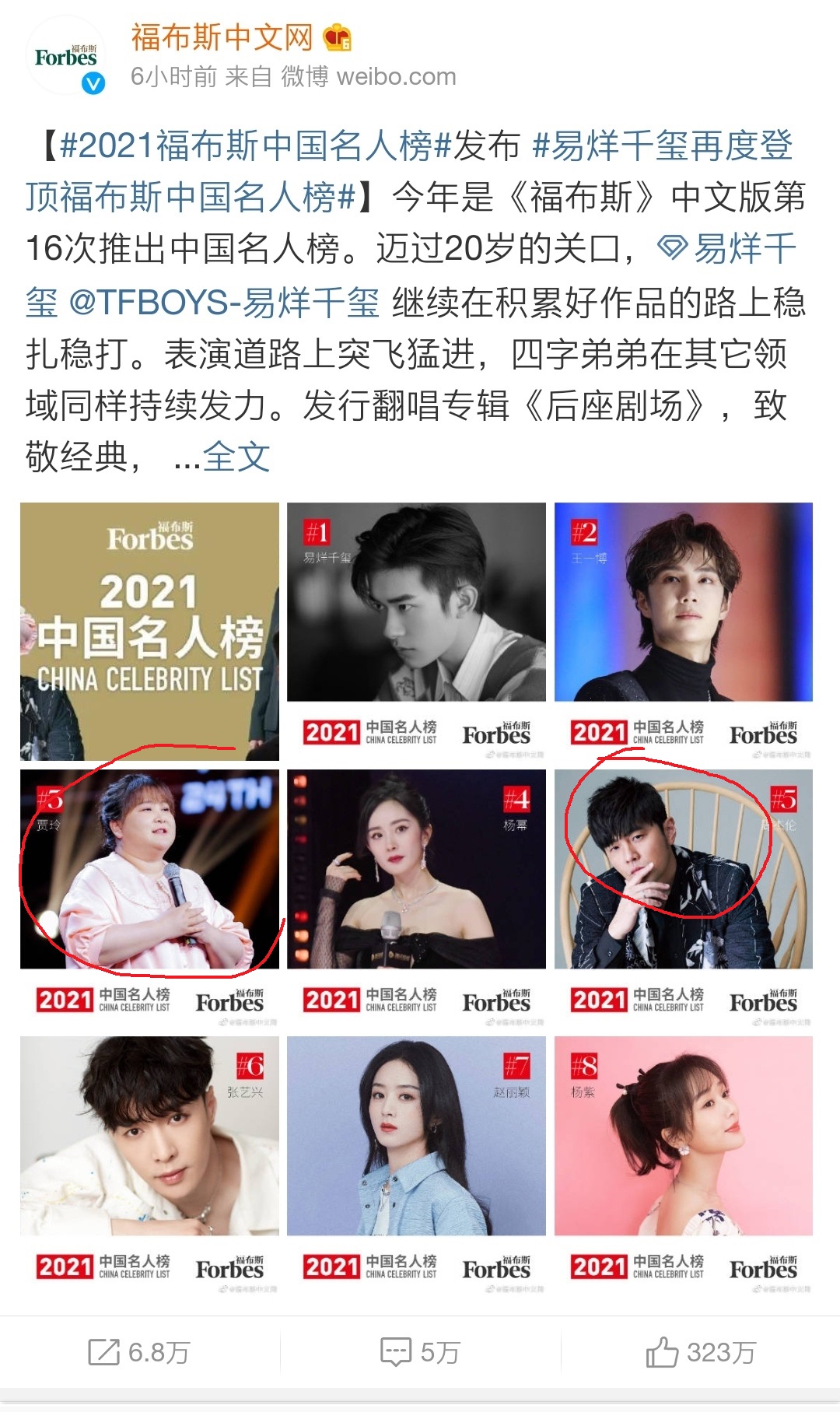 2021福布斯中国名人榜发布,易烊千玺再度登顶
