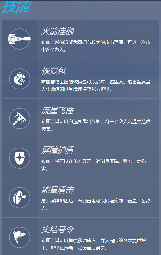 【守望先锋】新英雄——布里吉塔技能介绍以及ptr技能互动初步测试