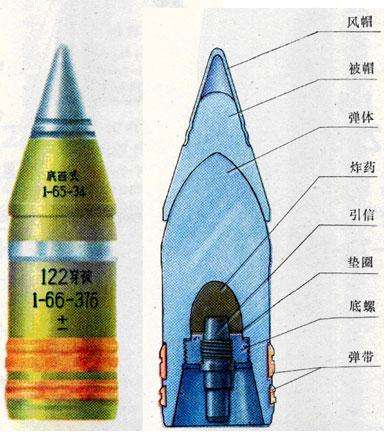 古代炮弹的原理示意图图片