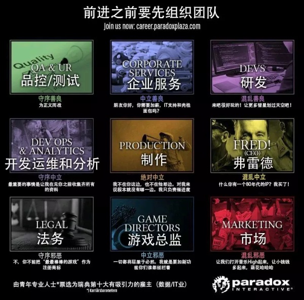 p社四萌背后的男人,离开前想给大家讲一波内部轶事