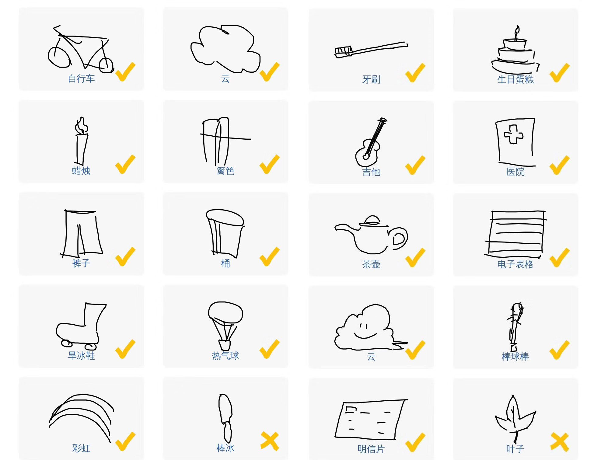 「杉果专栏」你在"猜画小歌"里的每幅画,都在调戏未来的终结者