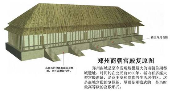 郑州商代复原考工记记载的周宫殿规划图建筑外观殷墟建筑材料西周开始