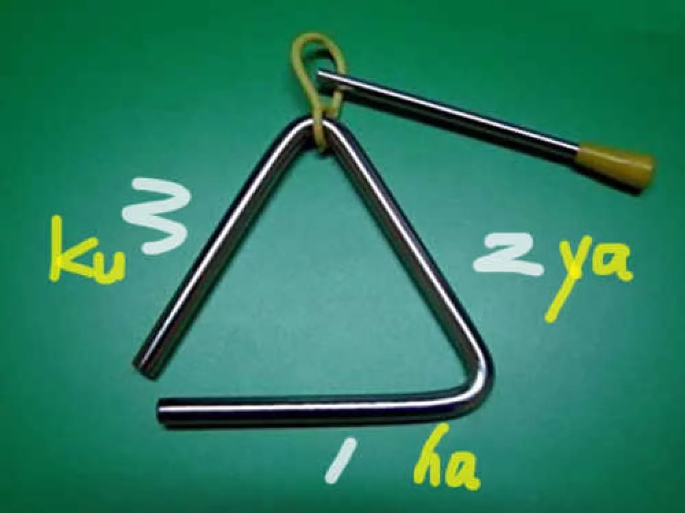 高手之路:如何成为一个超凡的三角铁演奏大师