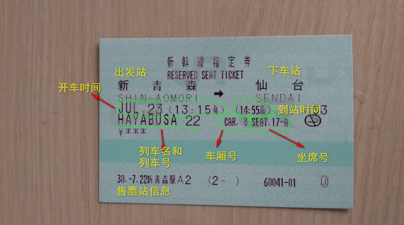 火车票图解图片
