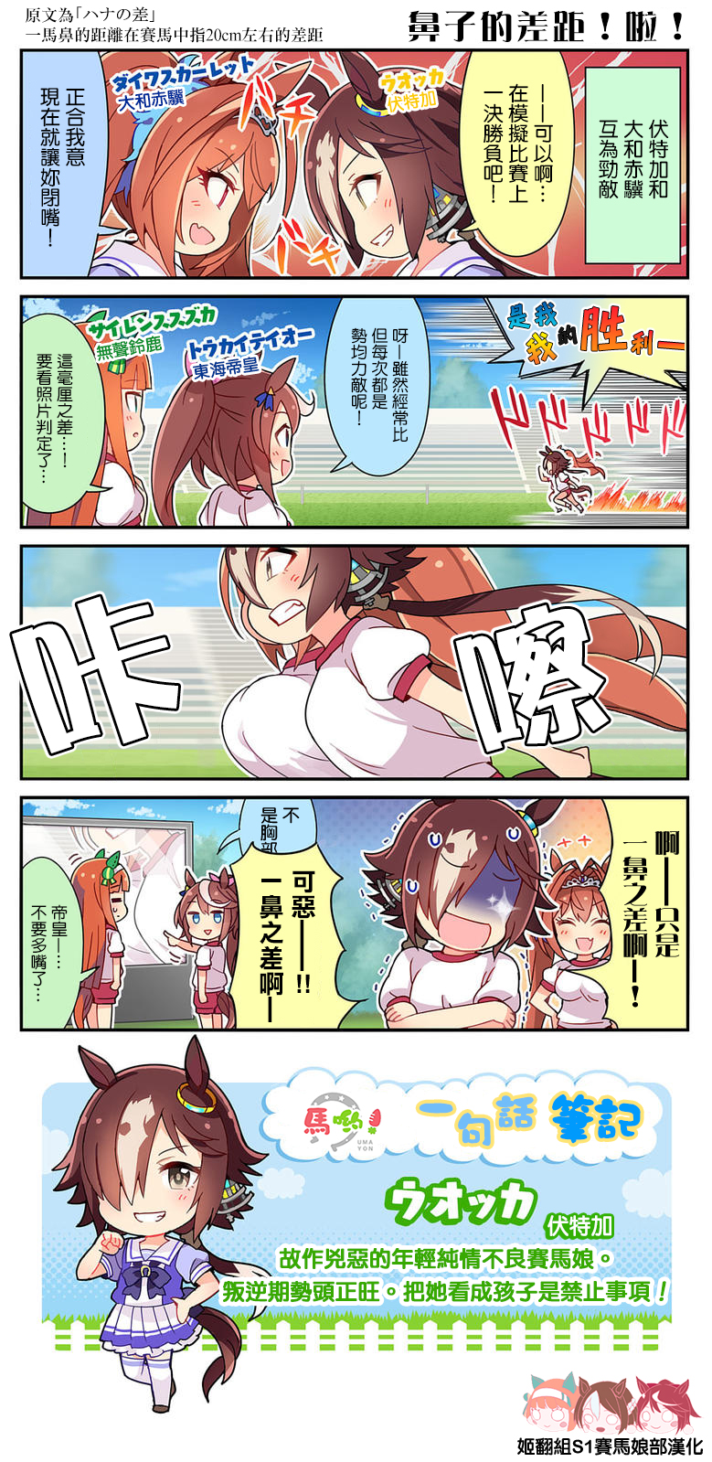 【漫画】赛马娘四格 第1-10话