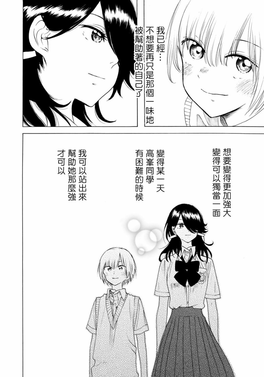 【漫画】抬头看到你 #09—#10