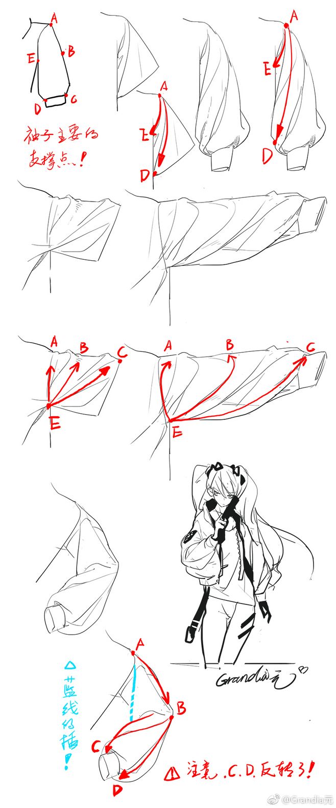 人物动作篇(十六)——论服装褶皱的种类(板绘经验分享「八十」)