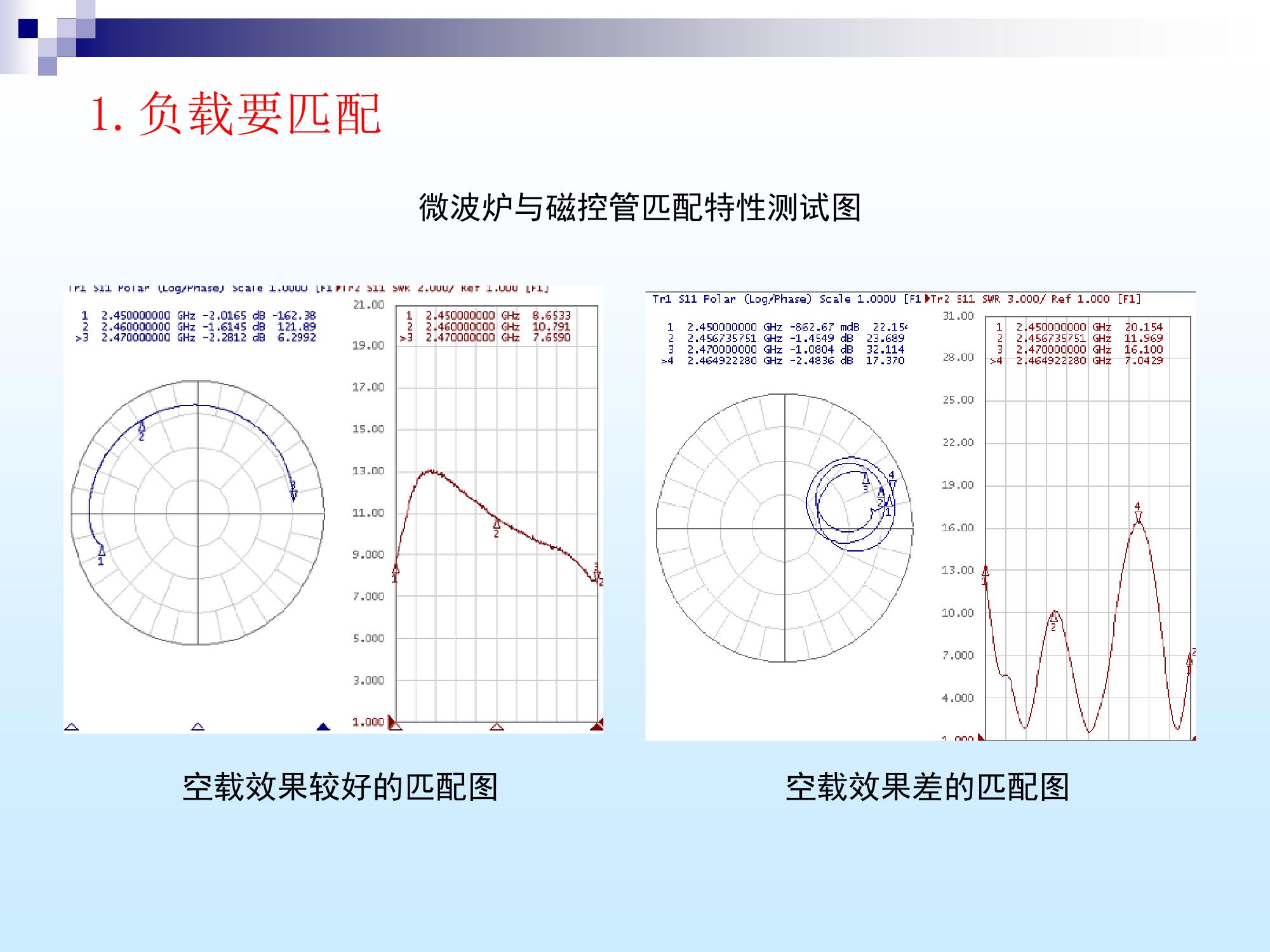 微波炉是用什么原理工作的_微波炉工作原理图解