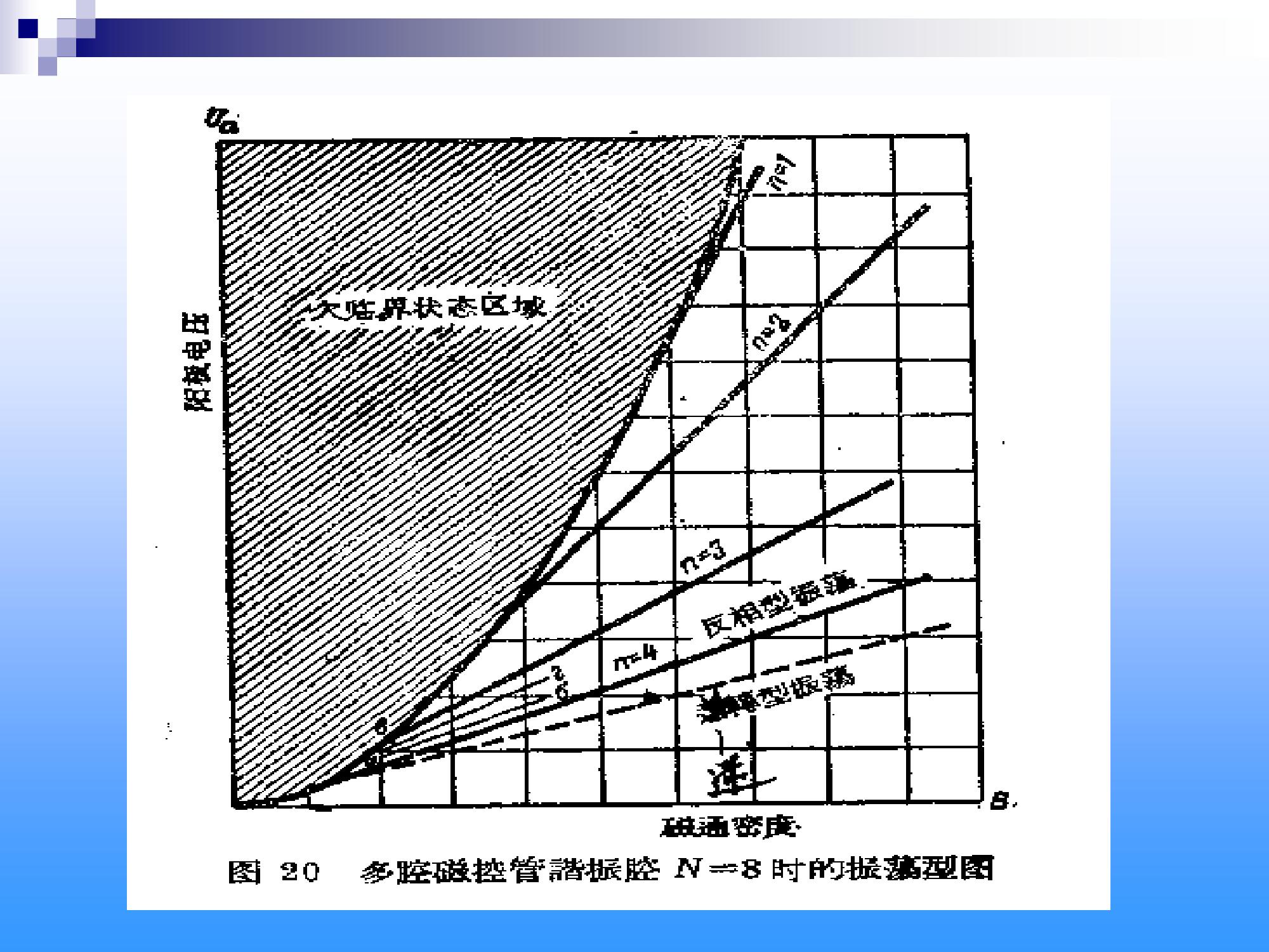 微波炉是用什么原理工作的_微波炉工作原理图解(2)