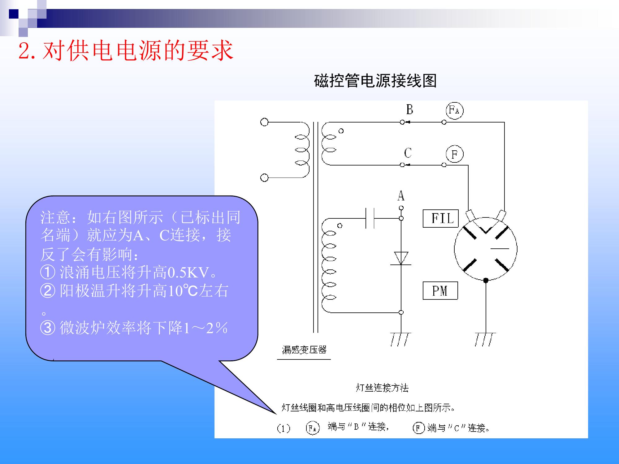 微波炉是用什么原理工作的_微波炉工作原理图解