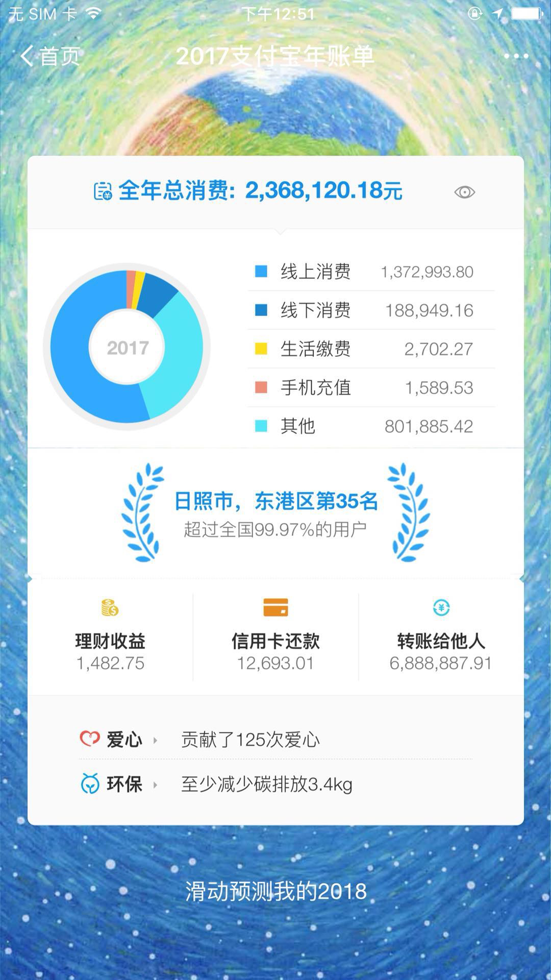 支付宝消费晒一个