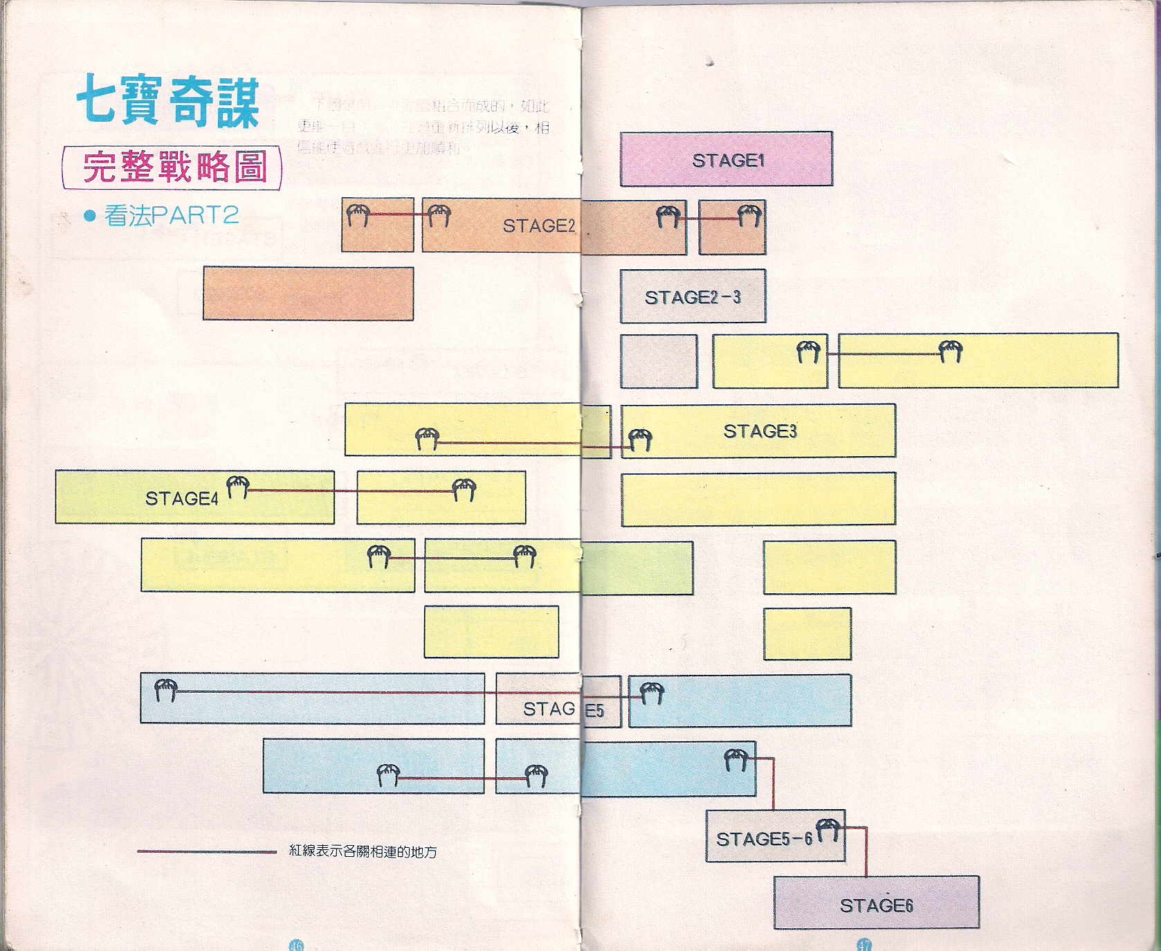 【华泰攻略本46】fc七宝奇谋完全攻略本