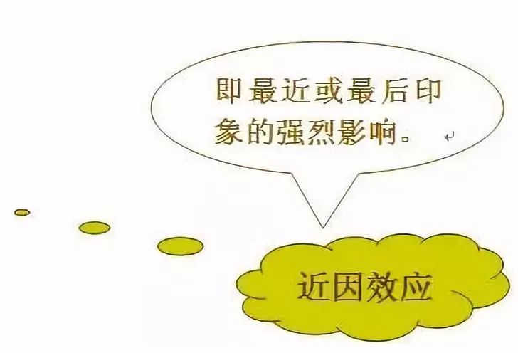 1957年,美国心理学家卢钦斯曾经做过一个实验,他虚构了一个叫吉姆的