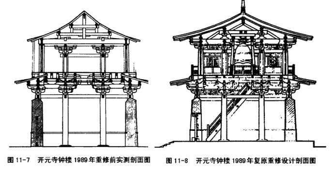 正定【开元寺钟楼】|这才是梁思成考察的第一座唐构