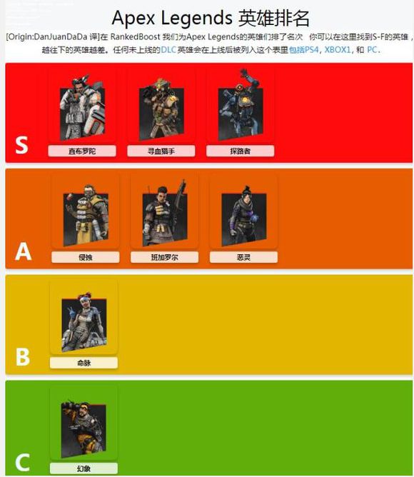 （攻略）AI文稿被动技能暗影之刃暴击加成介绍