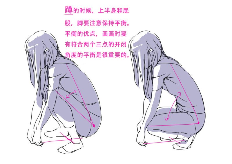 教程如何画漫画part06蹲下时姿势的考虑