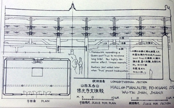 佛光寺尺寸图片