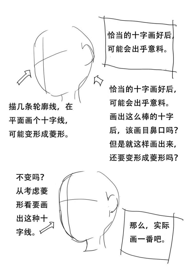 教程如何画漫画part10考虑脸的十字线条