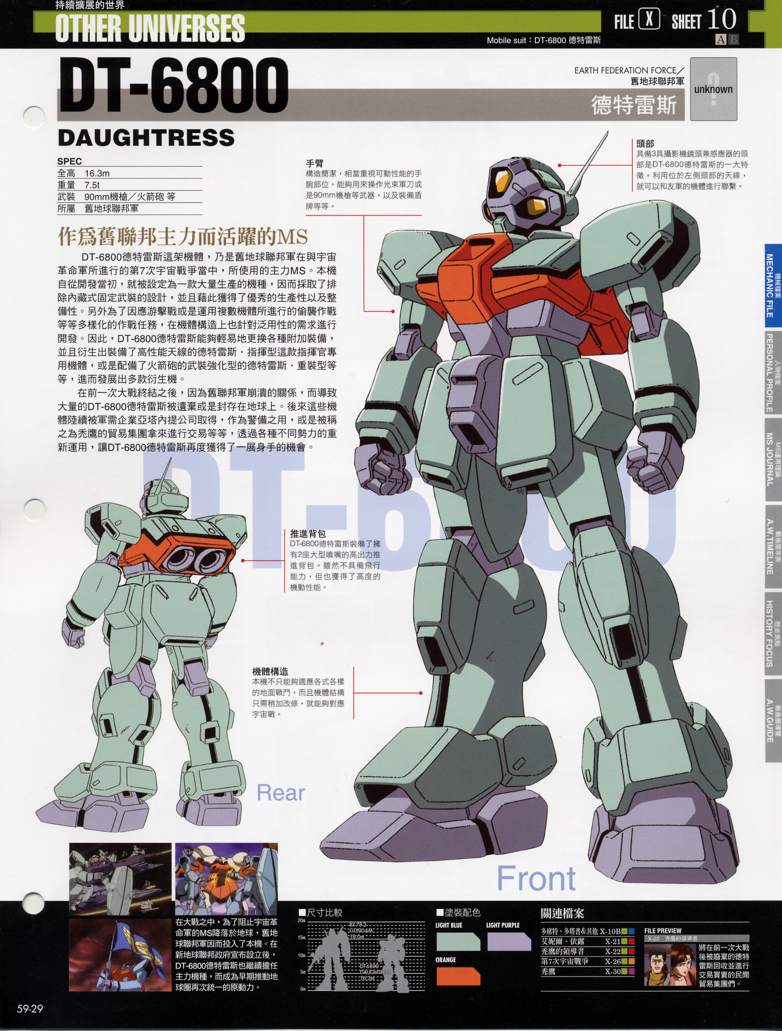 高达战记超百科 the official gundam fact file gff059 宇宙妖花