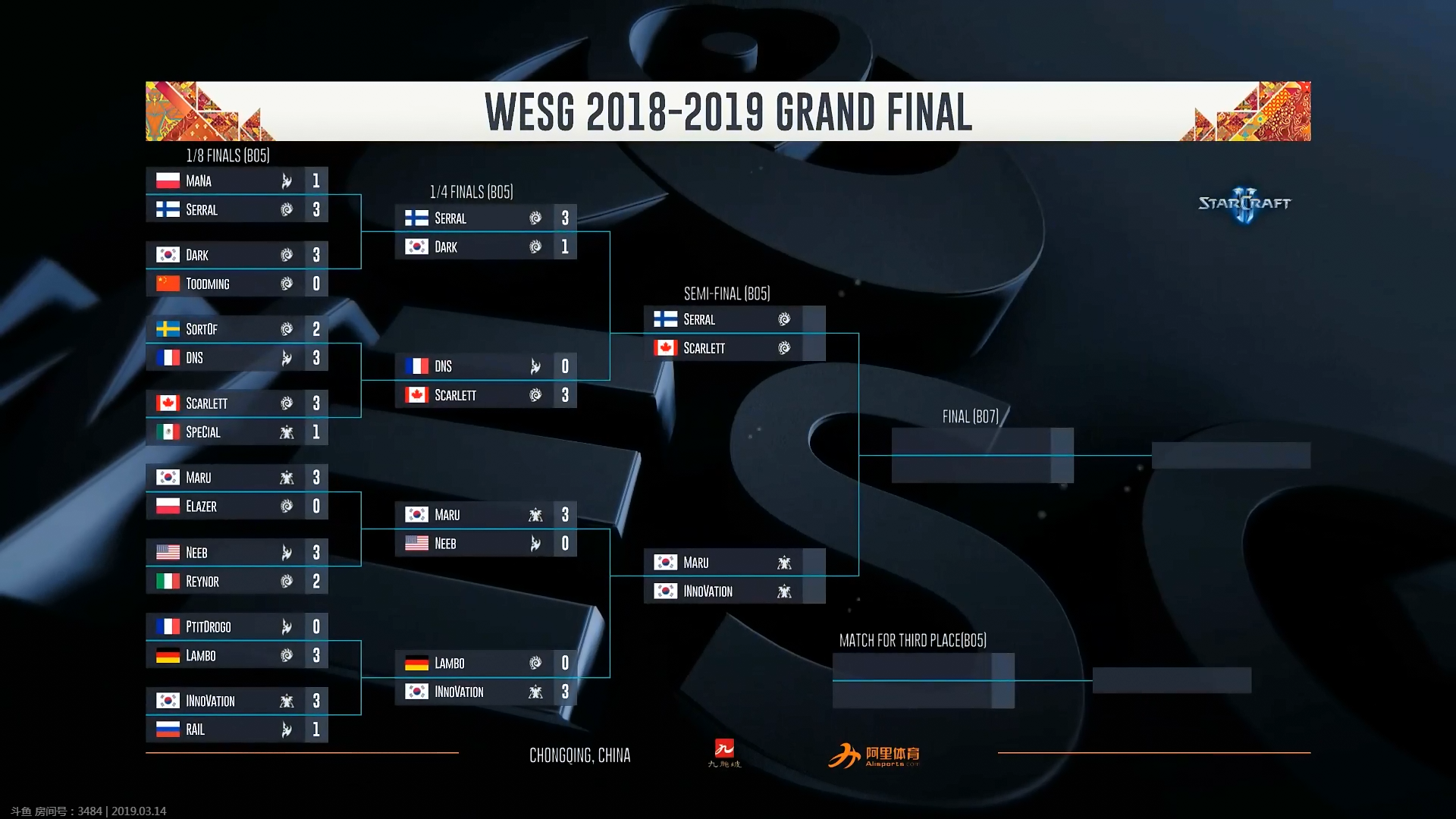 《星际争霸ii》wesg八强赛 innovation  3:0 lambo