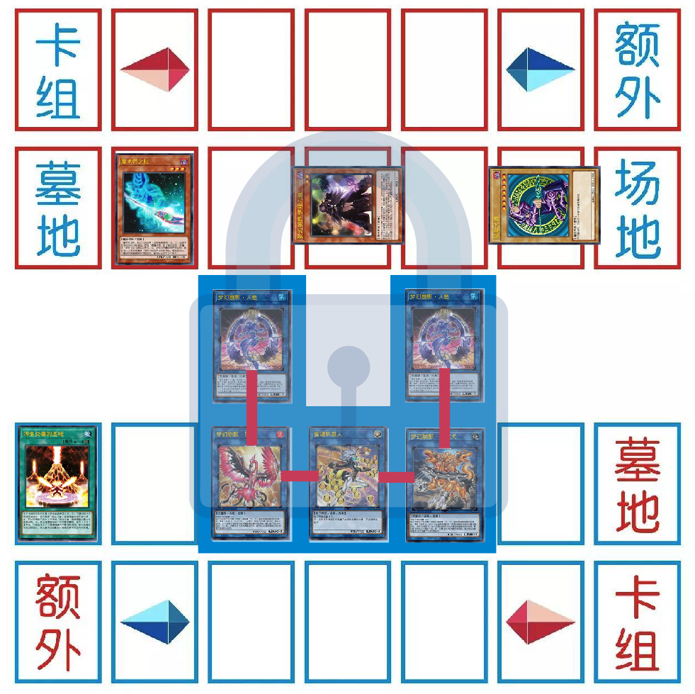 游戏王同人(37 u!型!锁!