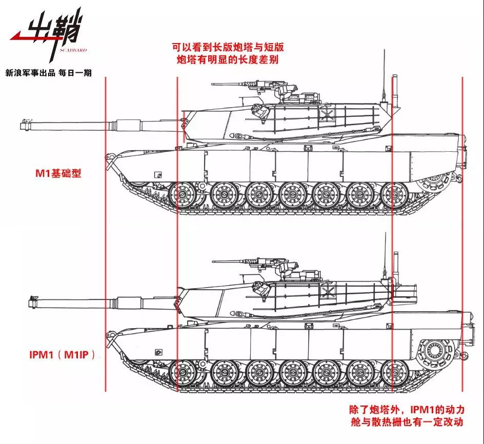 m1a2三视图图片