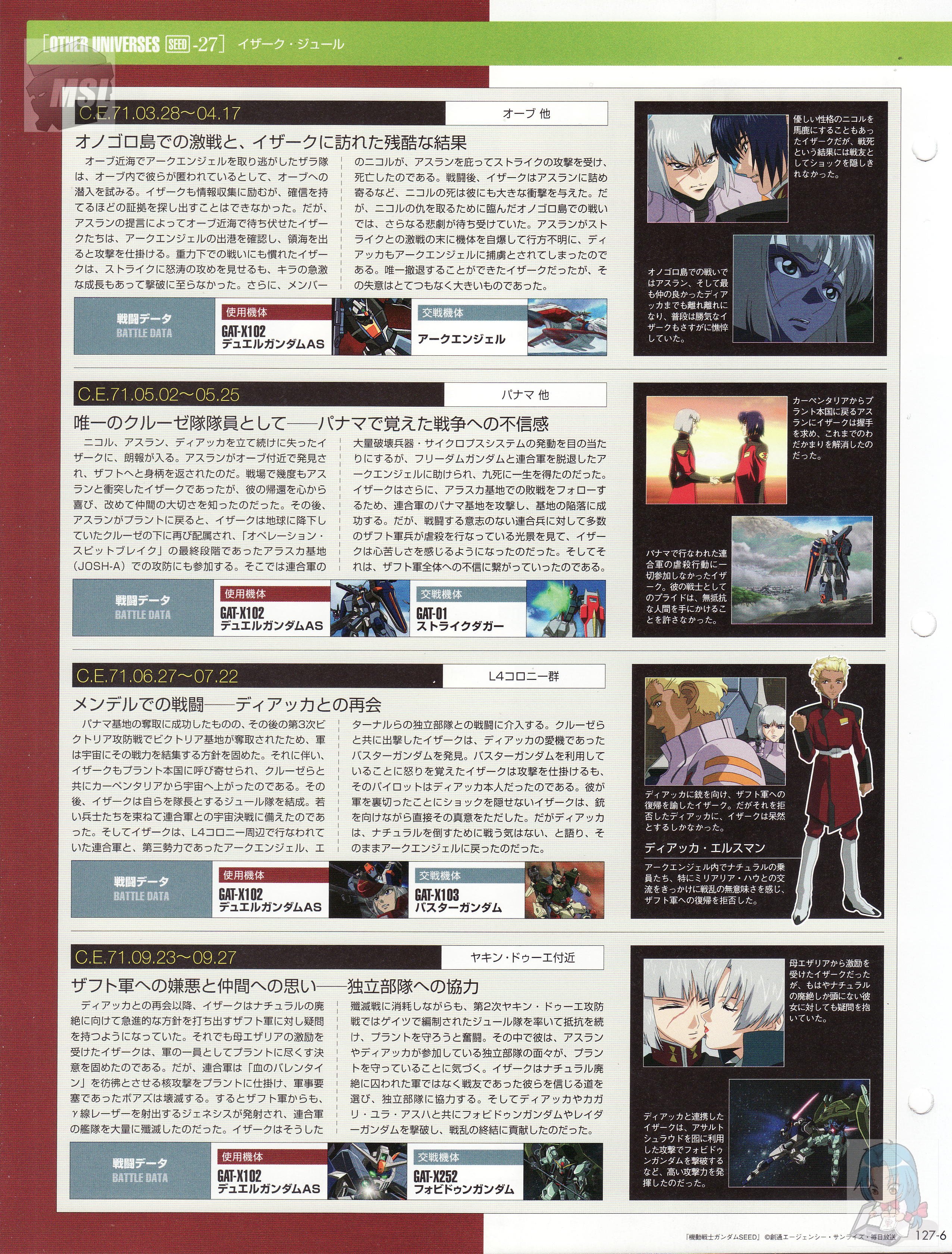 高达战记超百科the Official Gundam Fact File Gff127 决斗