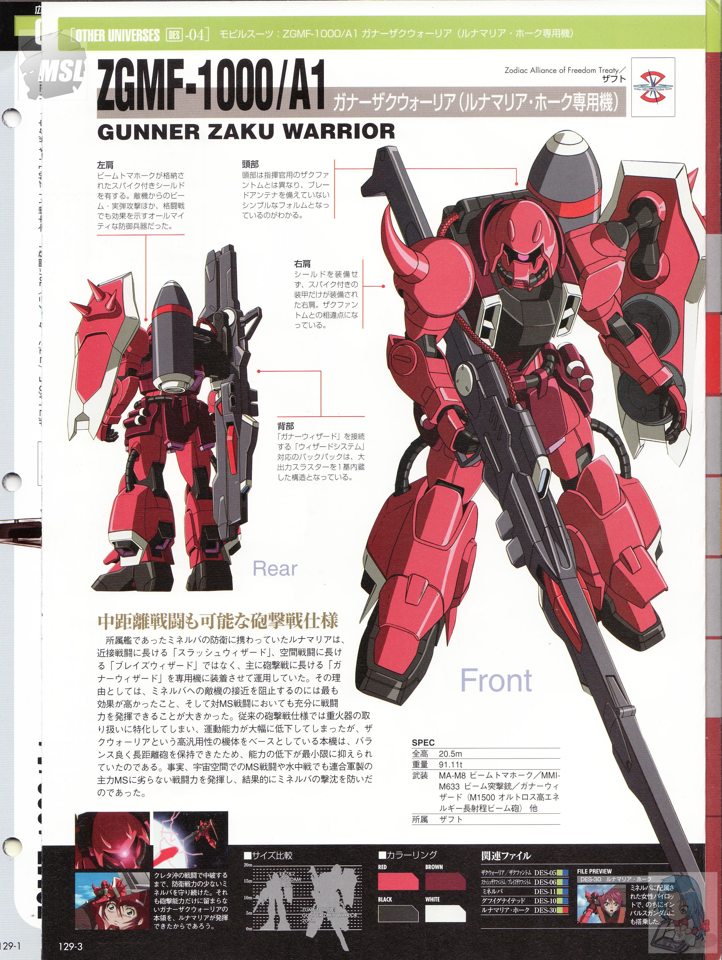 高达战记超百科The Official Gundam Fact File GFF129