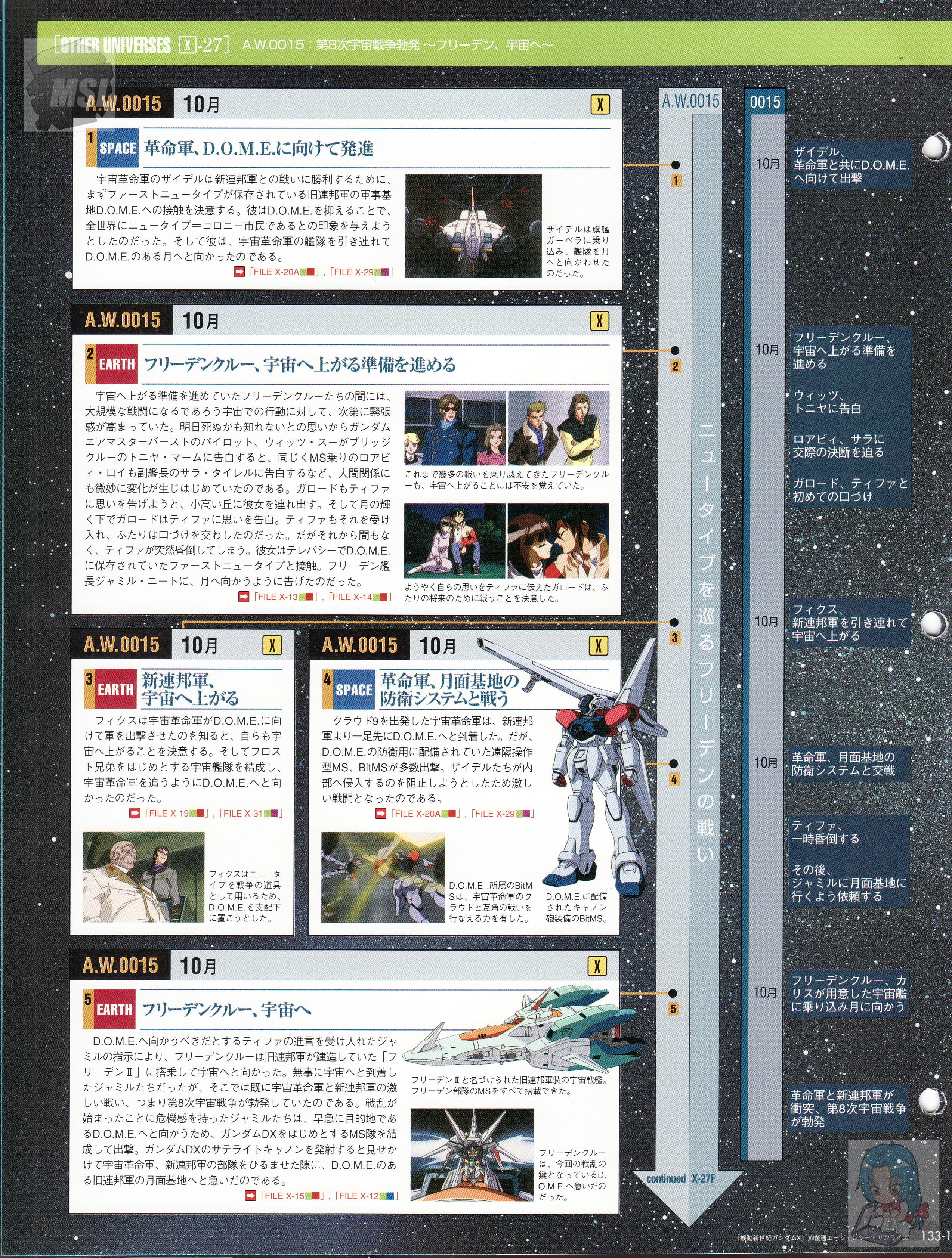 高达战记超百科the Official Gundam Fact File Gff133 正义 Acfun弹幕视频网 认真你就输啦 W ノ つロ