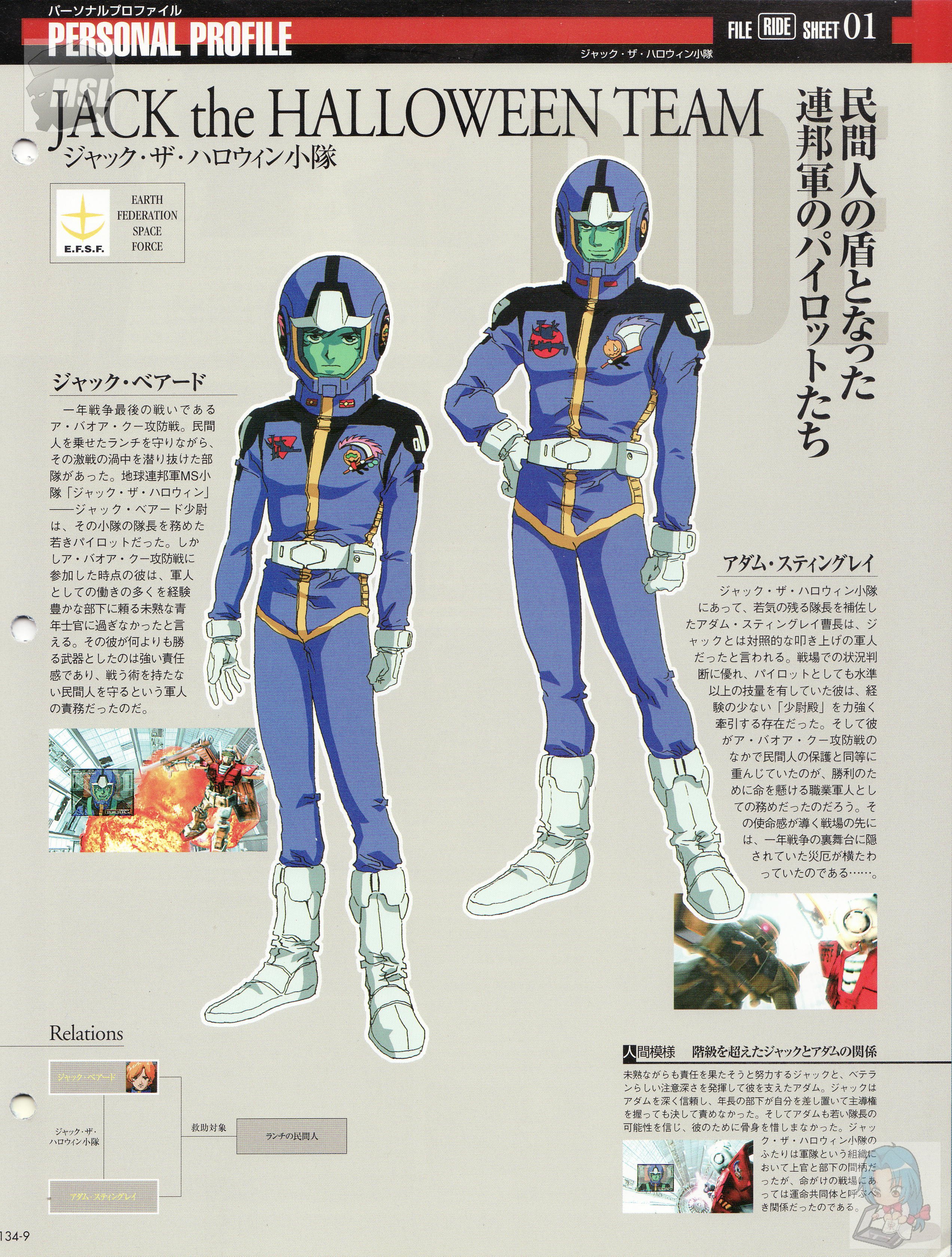 高达战记超百科the Official Gundam Fact File Gff134比格罗 朗格 Acfun弹幕视频网 认真你就输啦 W ノ つロ