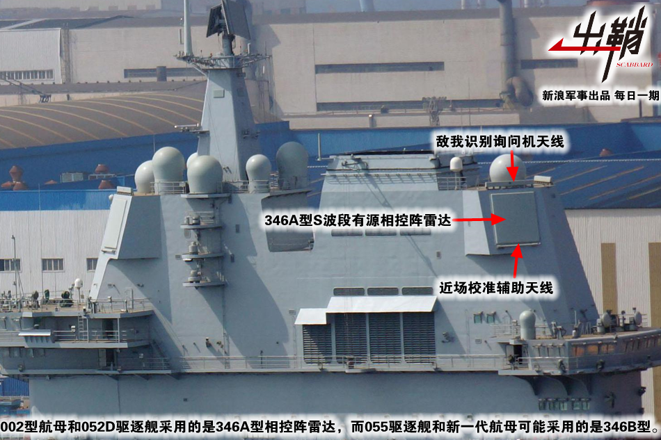 055型驱逐舰如何实现抗饱和攻击能力